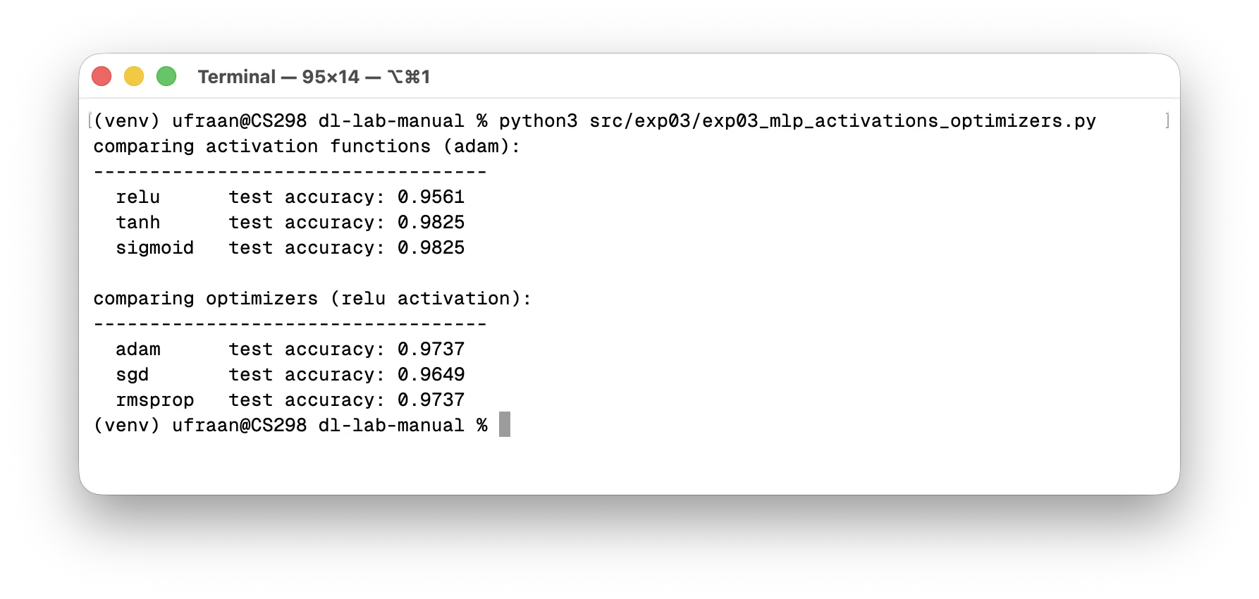 MLP activations & optimizers