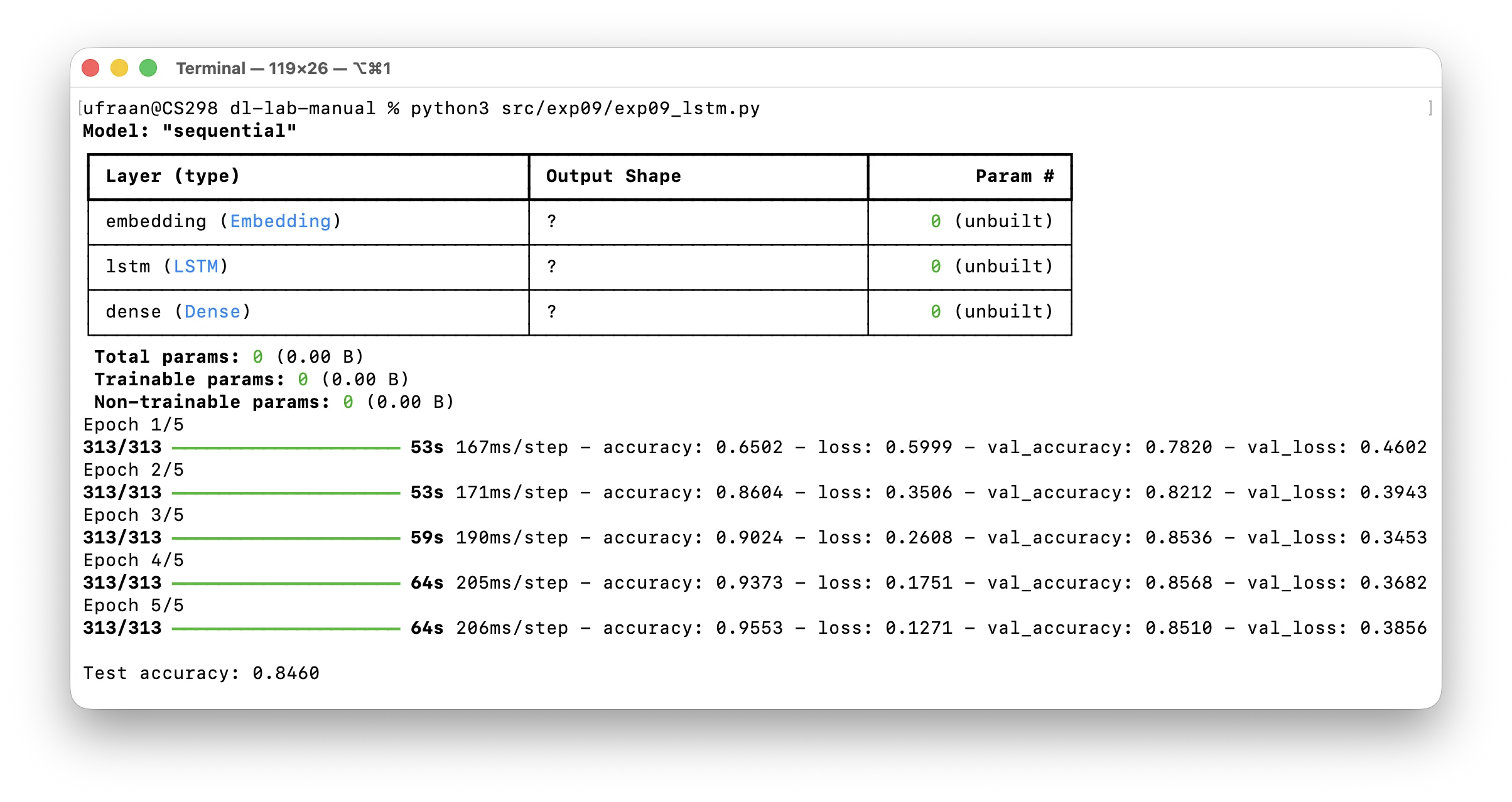 LSTM